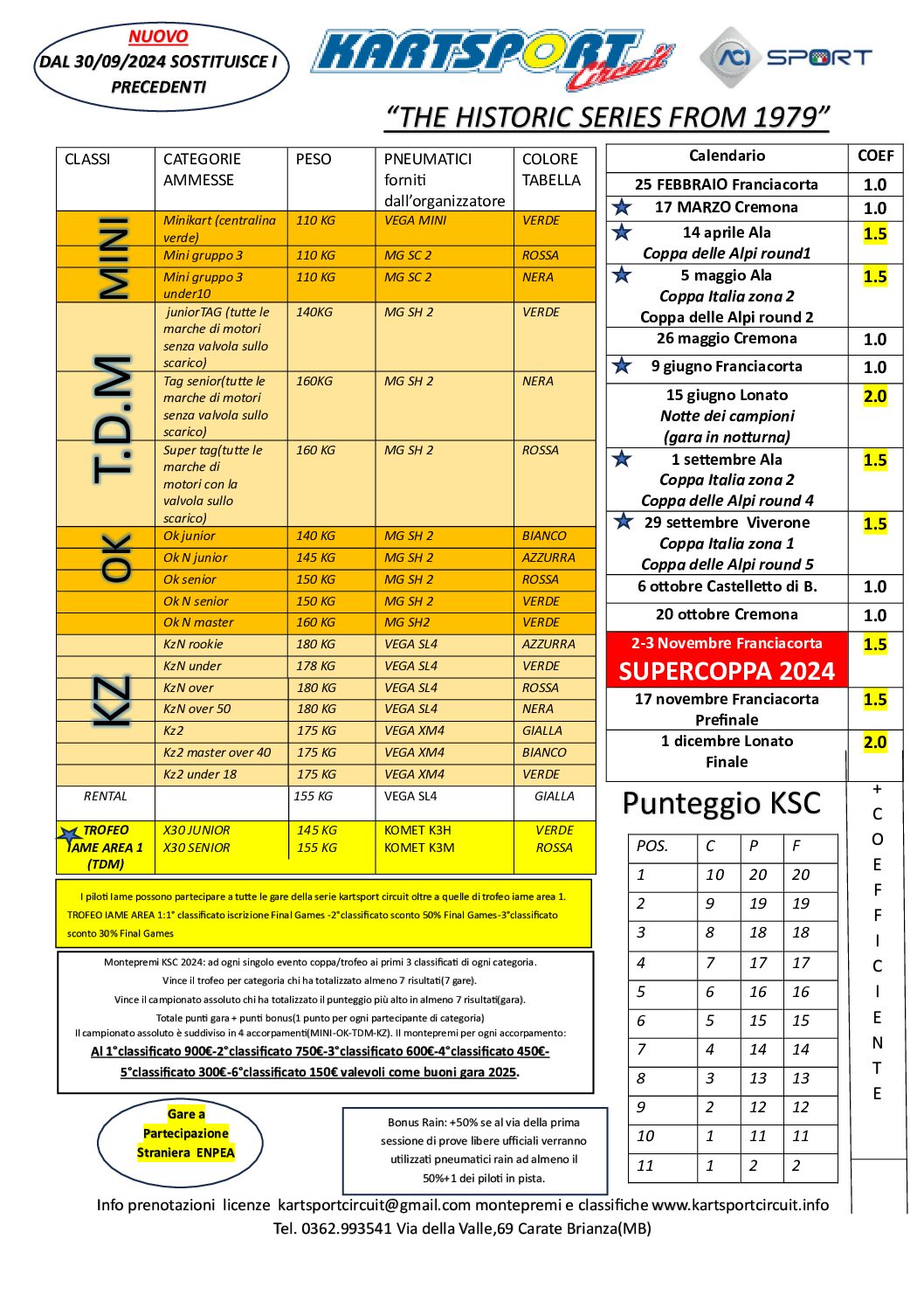 Calendario gare 2024